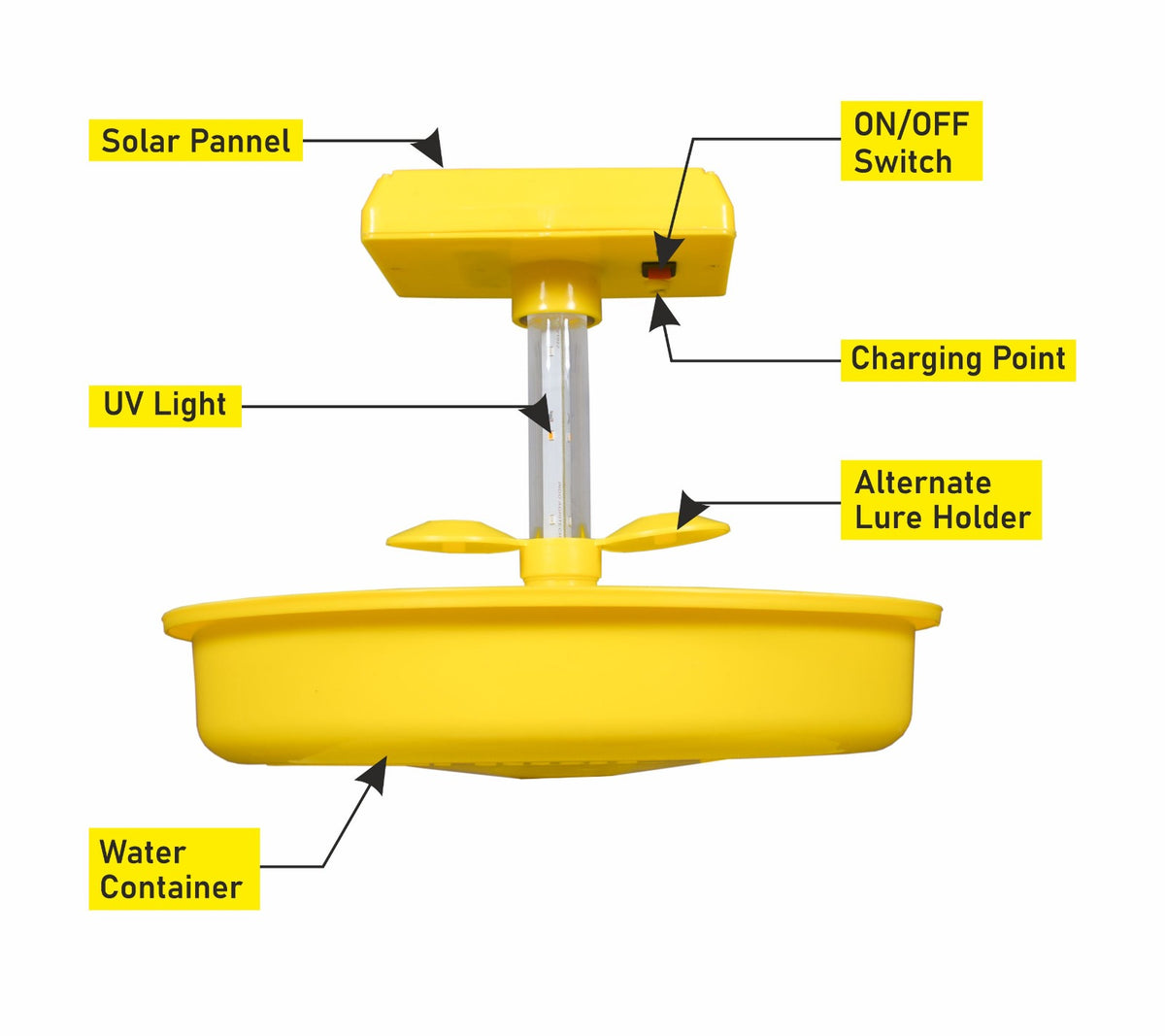 Mini Solar Insect Light Trap (chargeable )For Flying Insect